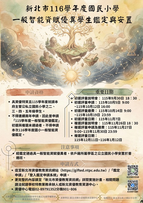 新北市116學年度國民小學一般智能資賦優異學生鑑定海報