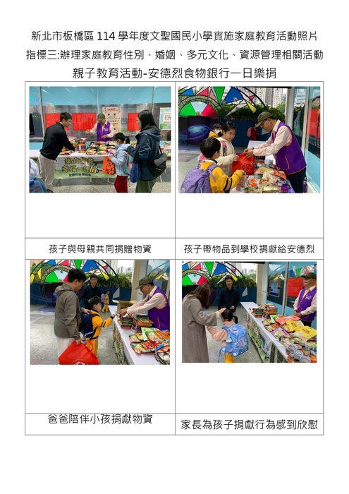 家庭教育_性別、婚姻、多元文化、資源管理