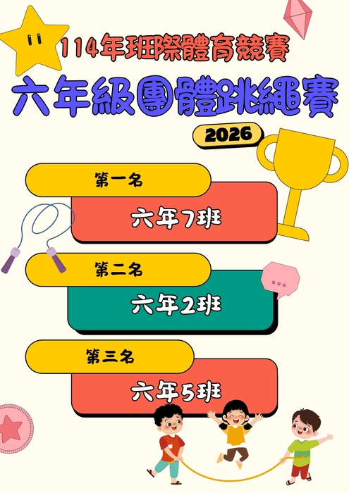 文聖國小六年級班際體育競賽-團體跳繩比賽成績圖片