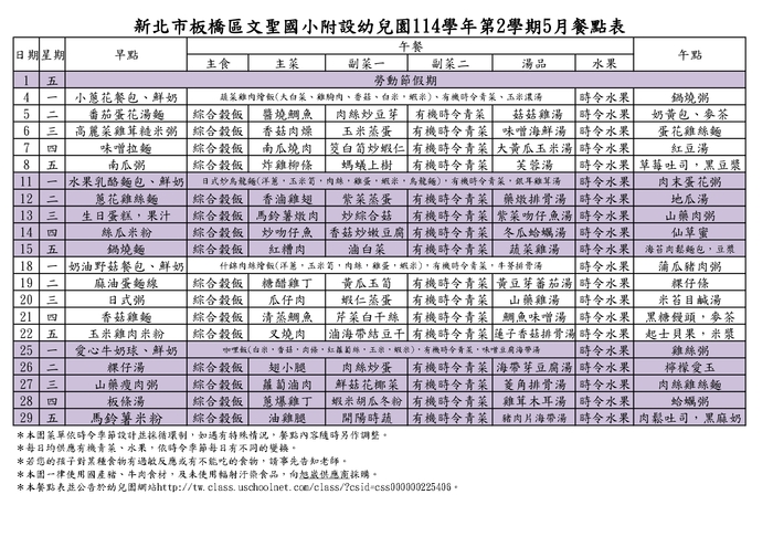 115年5月餐點表