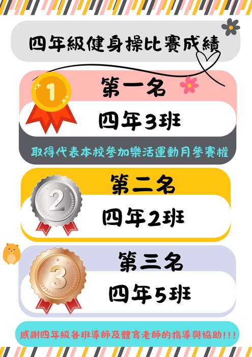 文聖國小四年級班際體育競賽-健身操比賽成績圖片