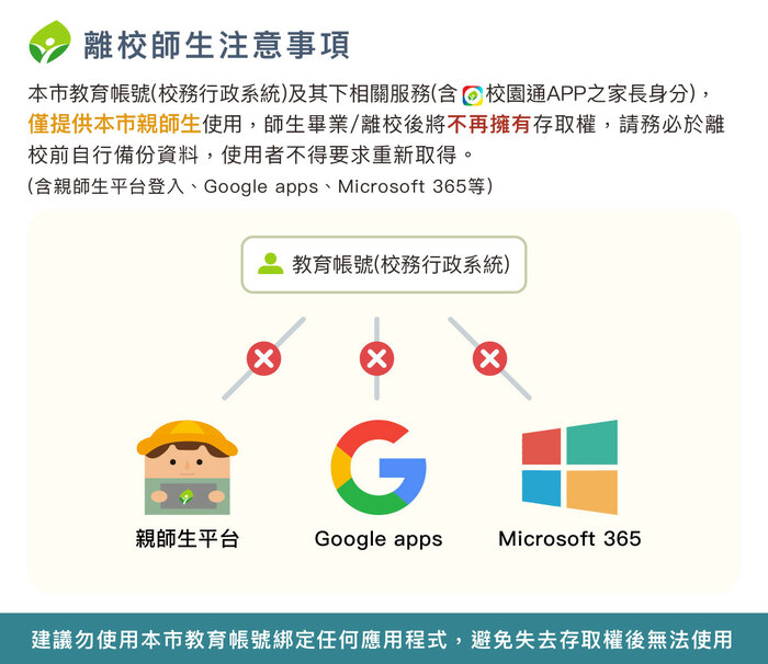 本市教育帳號注意事項宣導圖片