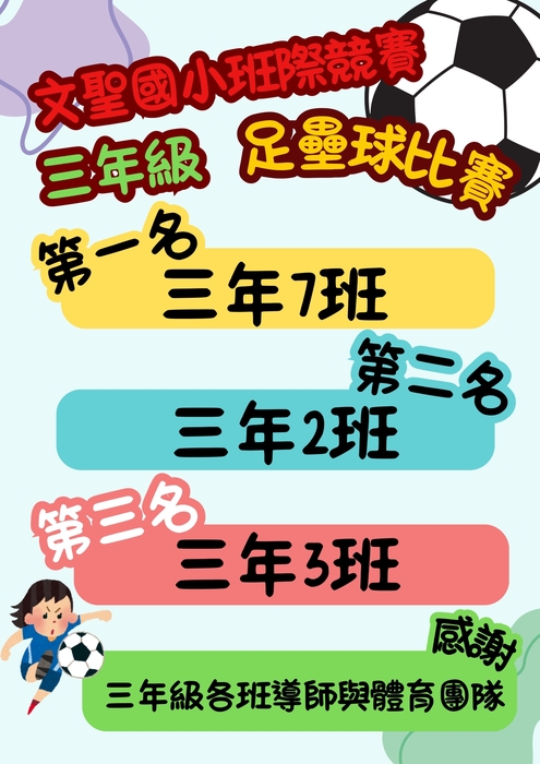 文聖國小三年級班際體育競賽-足壘球比賽成績圖片