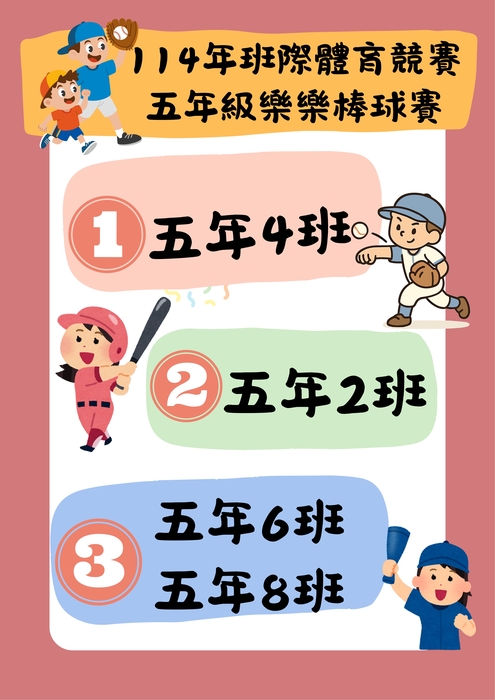 文聖國小五年級班際體育競賽-樂樂棒球比賽成績圖片
